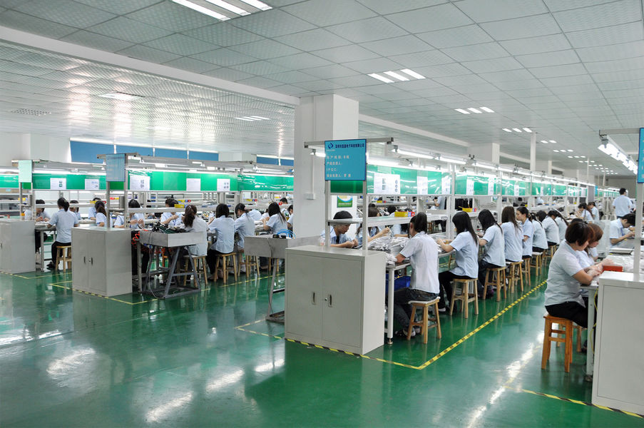 China Shenzhen Maxwin Industrial Co., Ltd. Unternehmensprofil